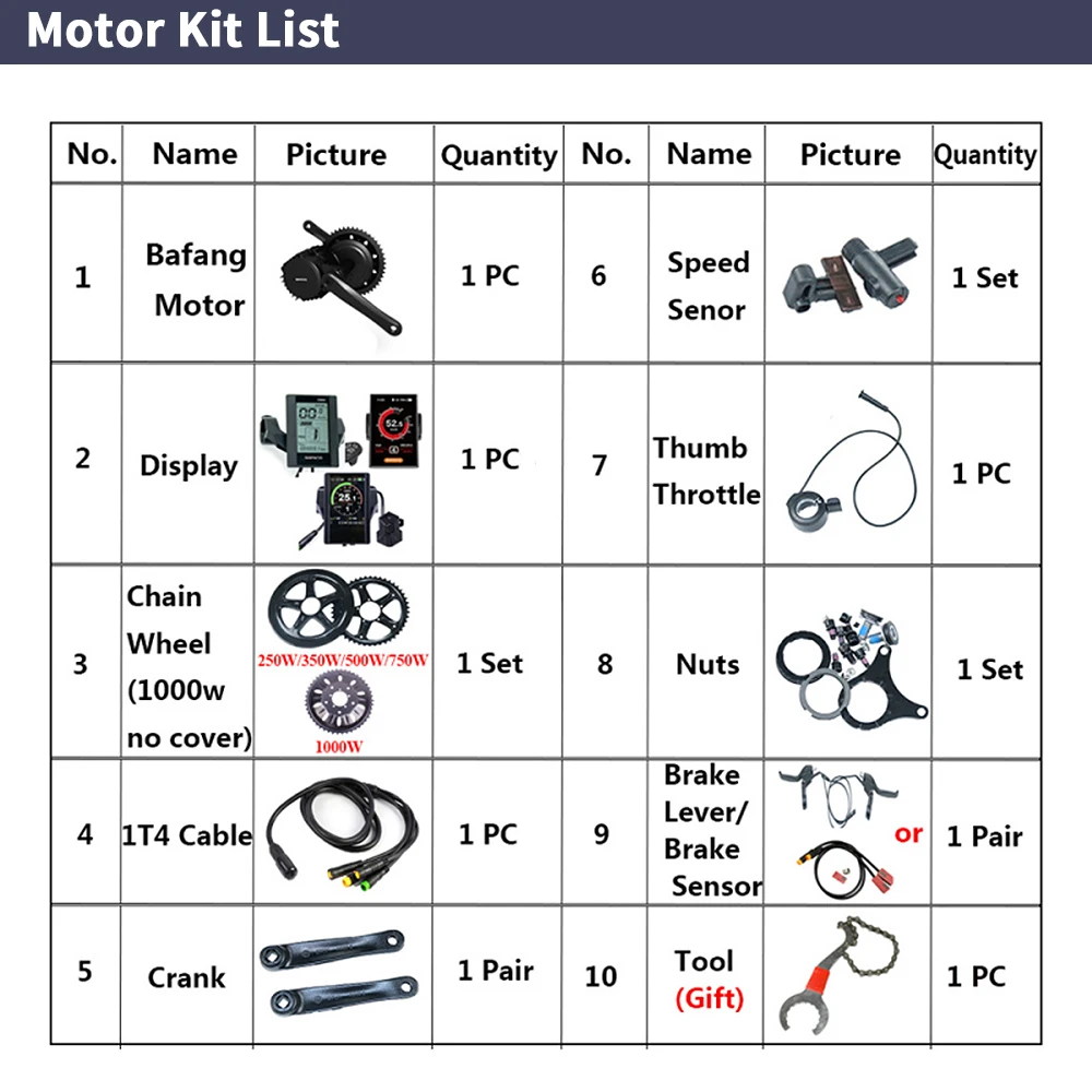 Kit di Conversione per Bici El - Side Hung Mid Drive Motor Kit recensione e prezzo